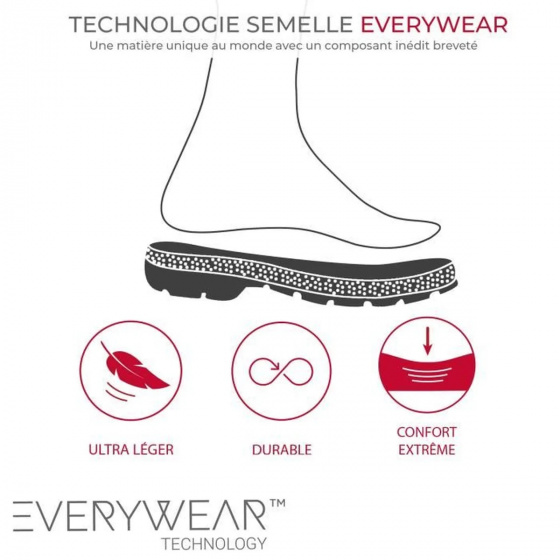 Men's Navy Flip Flops - Isotoner