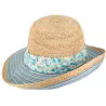 Capeline Cecilia Paille Aqua& Naturel - Traclet