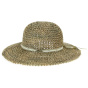 Cecilia Natural Straw Summer Wide-Brimmed Hat - Traclet