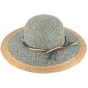 Capeline Alessia Paille Papier Olive - Traclet