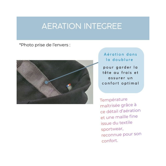 Anti-radiation cap with ear cover, neck cover and side protection