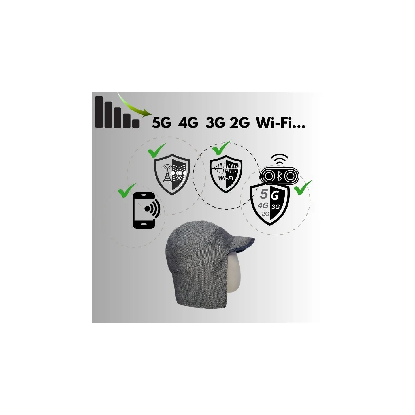 Casquette anti-ondes avec cache oreille et couvre nuque et protection cotés - ref 24492