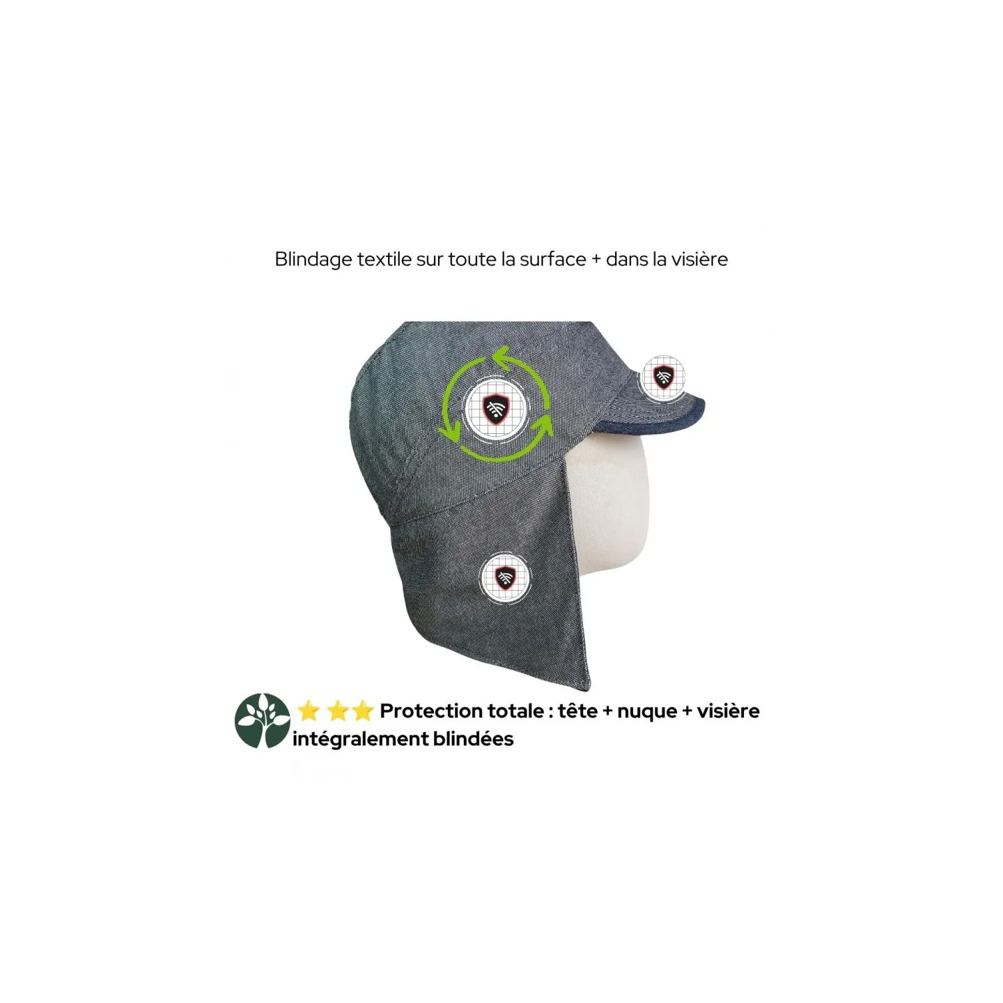 Casquette anti-ondes avec cache oreille et couvre nuque et protection cotés - ref 24492