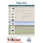 The Tilley Hat T4