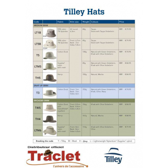 The Tilley Hat T4 The Tilley Hat T4