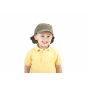 Children's neck cover cap