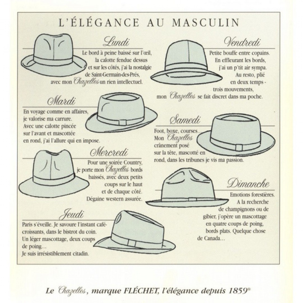 borsalino style