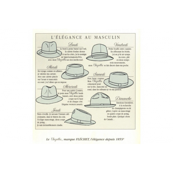 Chapeau Fédora Le Chazelles Feutre Poil Anthracite - Fléchet