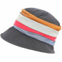 Angela Rain Cloche Hat - Traclet