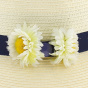 Capeline Pâquerette: French creation, model from the workshops of Chapellerie TRACLET