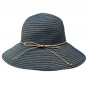 Capeline Trapani Marine - Traclet